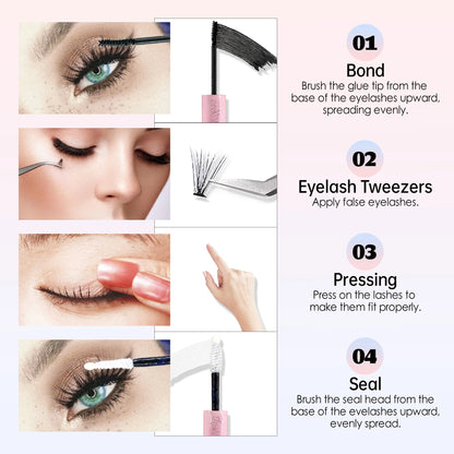 Cluster Glue Set